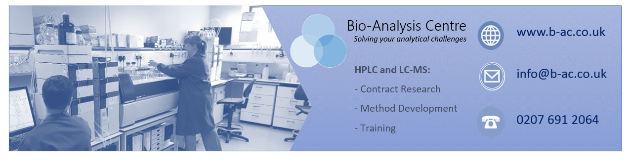 Method Development for Mass Spec and HPLC